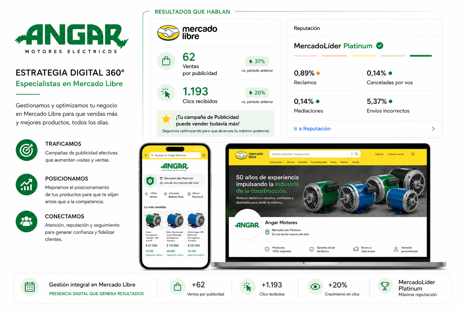 Mockup Angar Motores